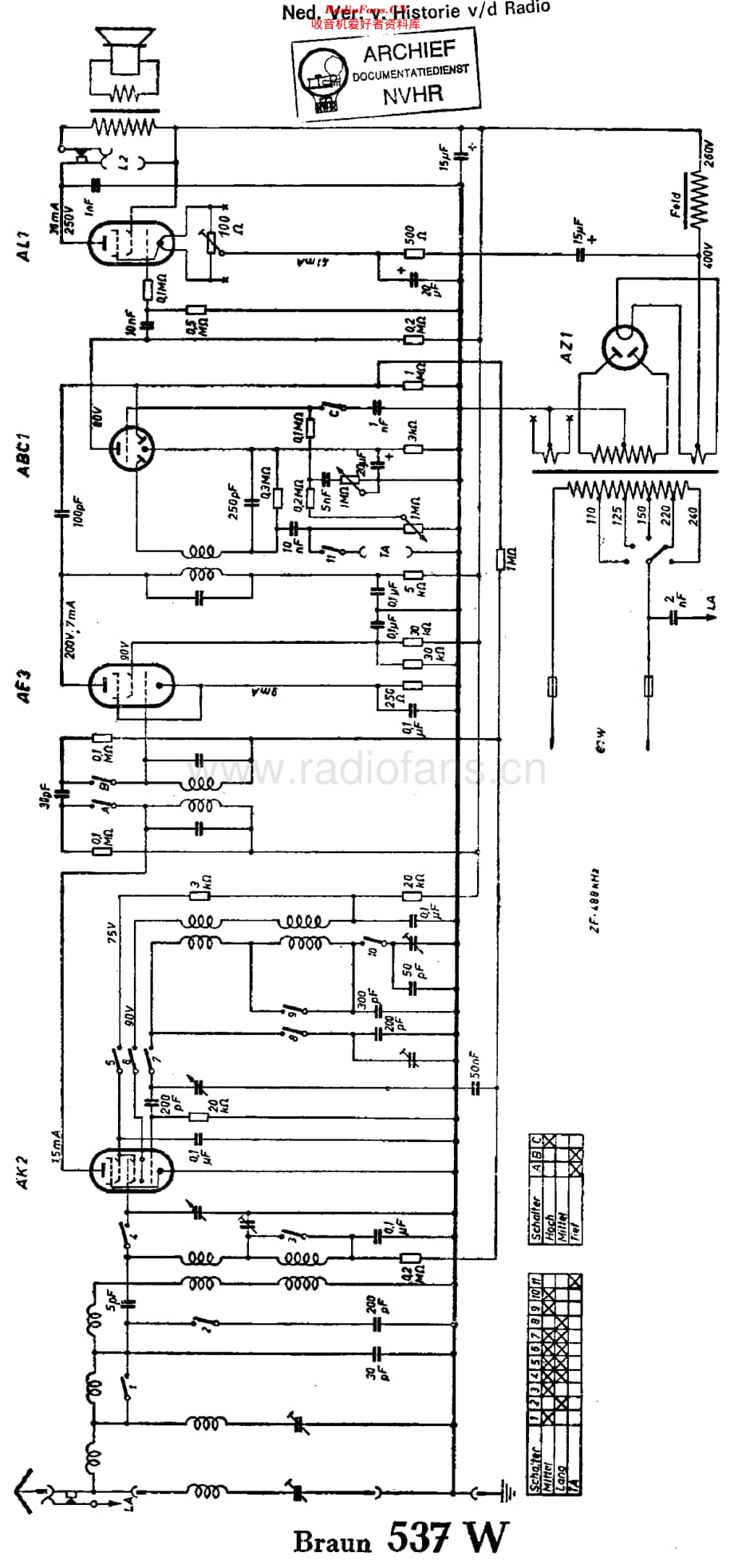 Braun_537W维修电路原理图.pdf_第1页
