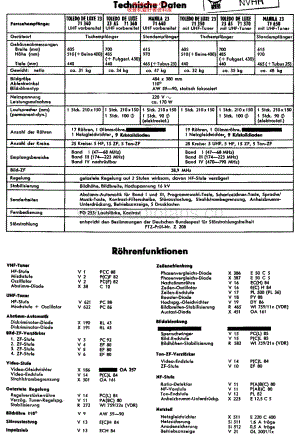 Blaupunkt_71340维修电路原理图.pdf