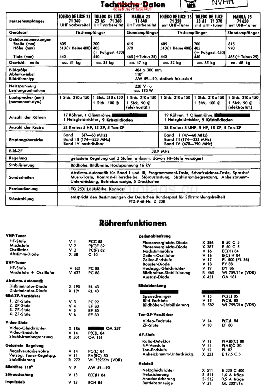 Blaupunkt_71340维修电路原理图.pdf_第1页