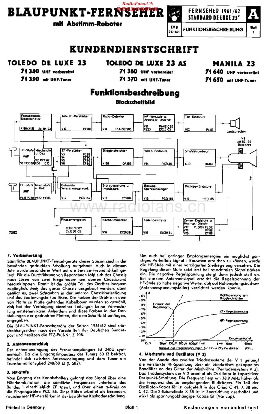 Blaupunkt_71340维修电路原理图.pdf_第3页