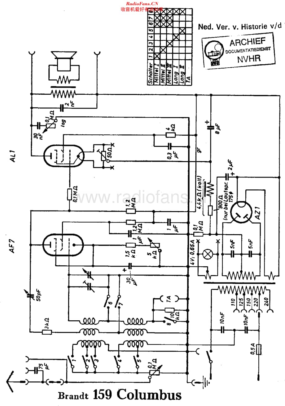 Brandt_159W维修电路原理图.pdf_第1页