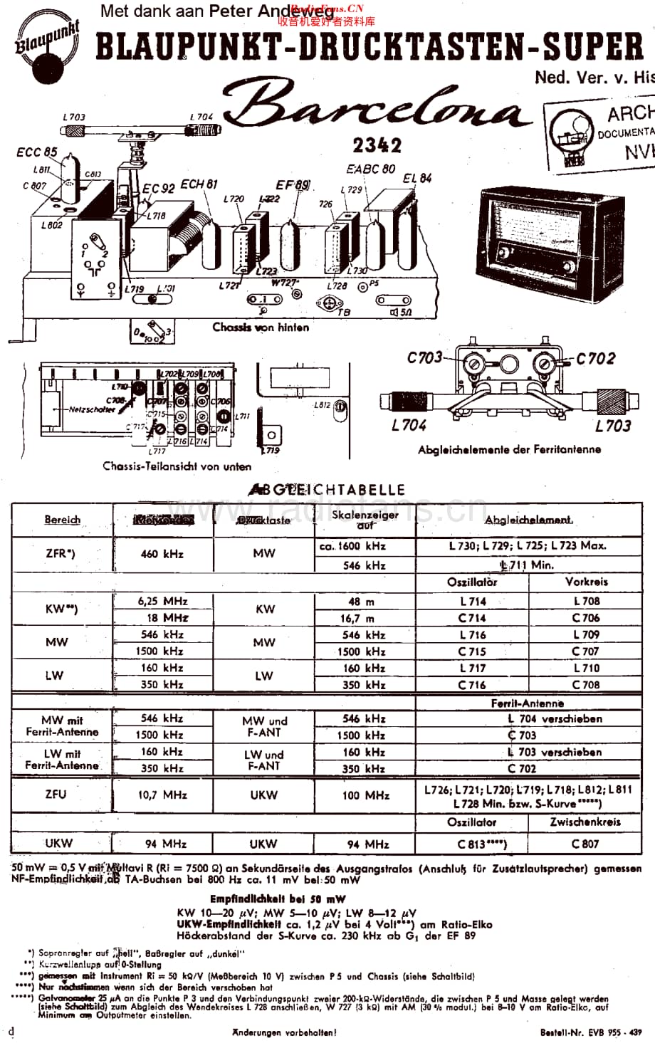 Blaupunkt_2342维修电路原理图.pdf_第1页