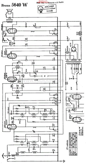 Braun_5640W维修电路原理图.pdf