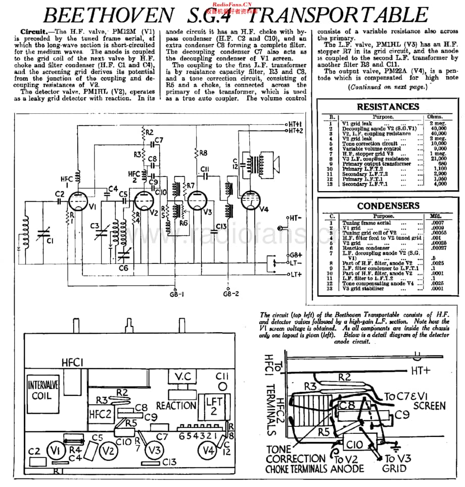 Beethoven_SG4Transportable维修电路原理图.pdf_第1页