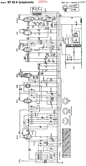 Blohm_MT69A维修电路原理图.pdf