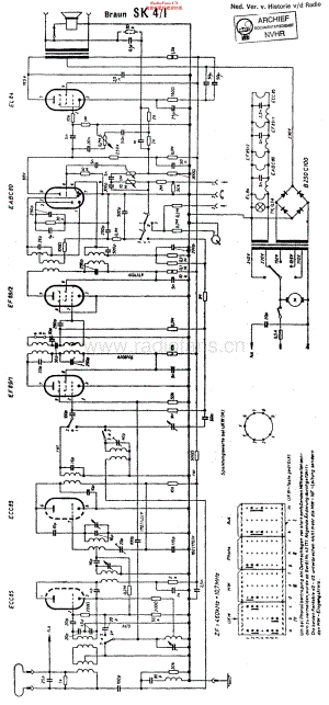 Braun_SK41维修电路原理图.pdf