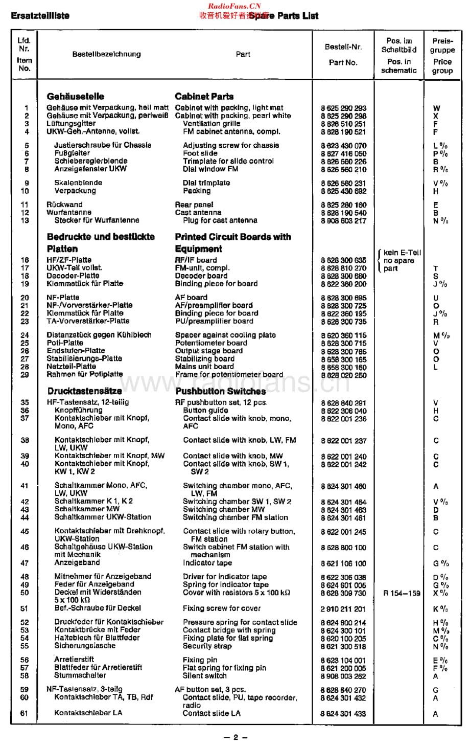 Blaupunkt_STG2091-71维修电路原理图.pdf_第2页