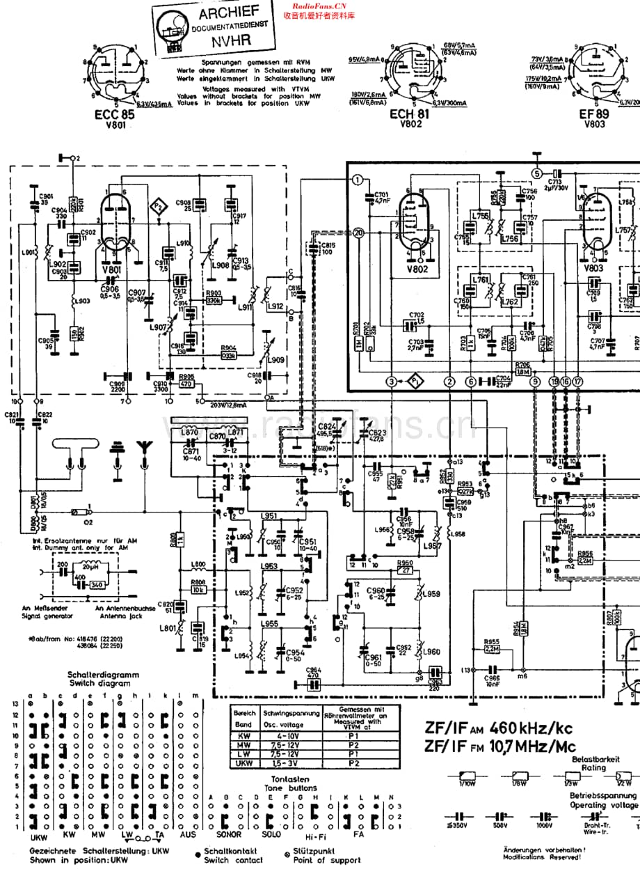 Blaupunkt_22200维修电路原理图.pdf_第1页