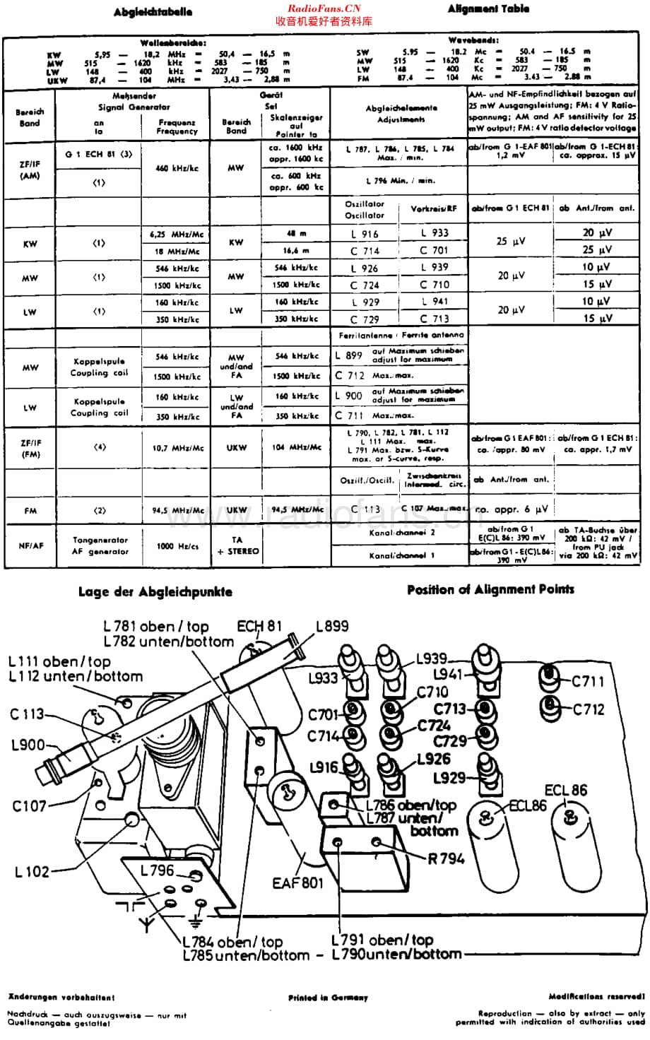 Blaupunkt_24400维修电路原理图.pdf_第3页