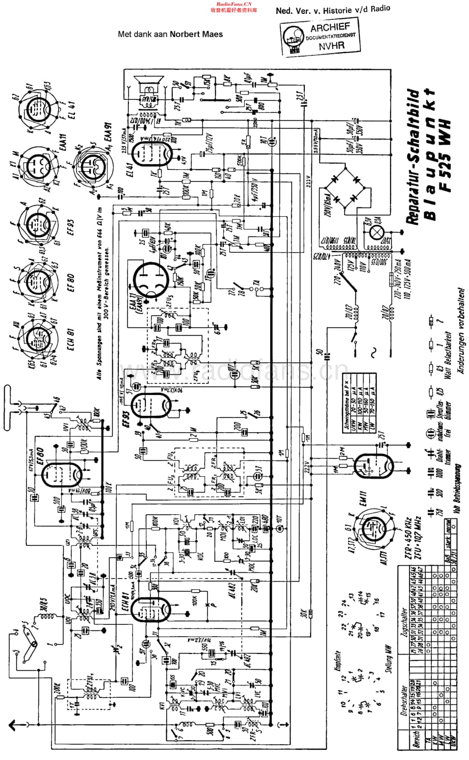 Blaupunkt_F525WH维修电路原理图.pdf_第1页