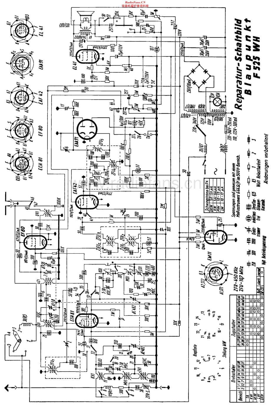 Blaupunkt_F525WH维修电路原理图.pdf_第2页