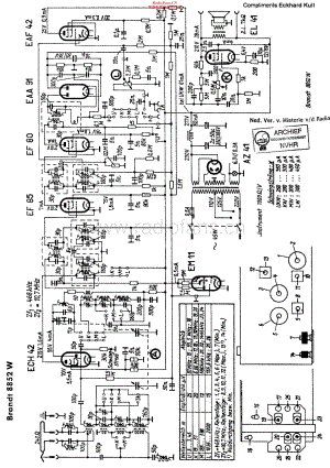 Brandt_8852W维修电路原理图.pdf