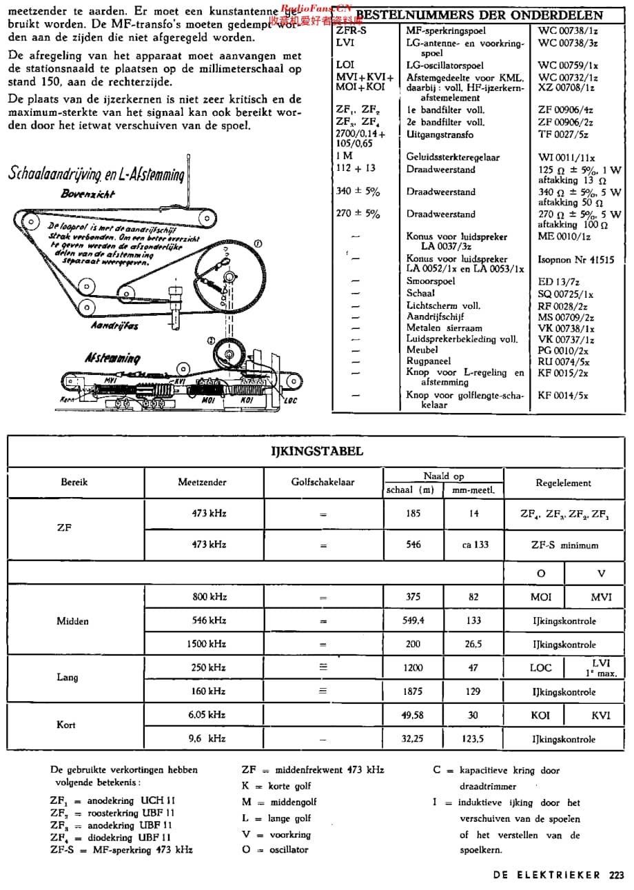 Blaupunkt_F199U维修电路原理图.pdf_第2页