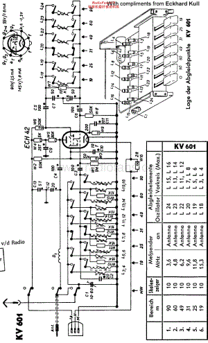 Blaupunkt_KV601维修电路原理图.pdf
