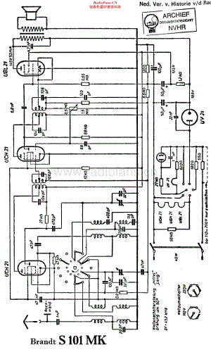 Brandt_S101MK维修电路原理图.pdf