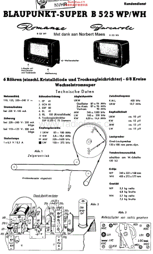 Blaupunkt_B525WP维修电路原理图.pdf