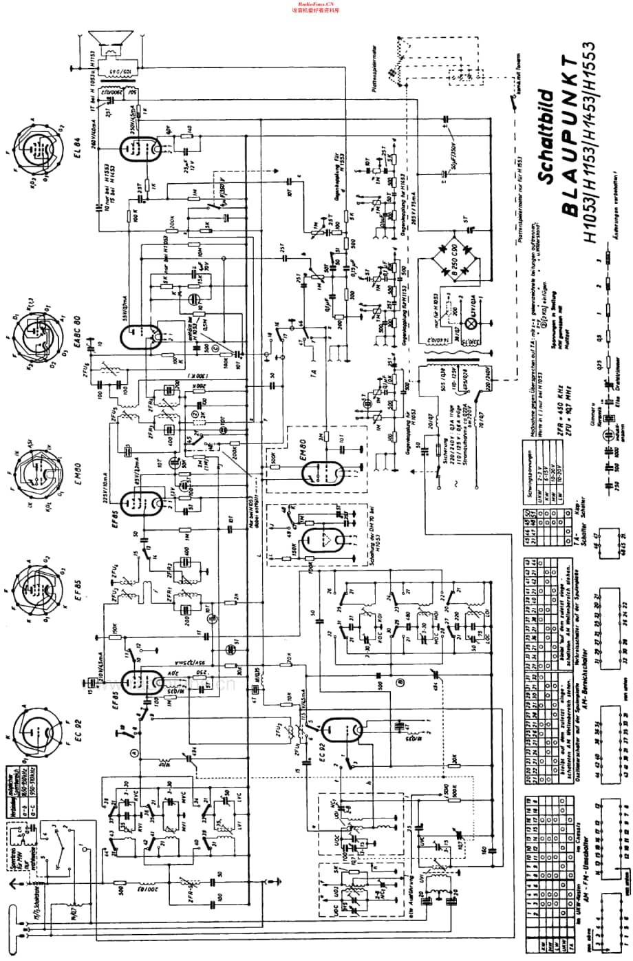 Blaupunkt_H1053维修电路原理图.pdf_第2页