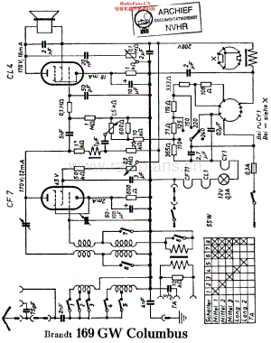 Brandt_169GW维修电路原理图.pdf