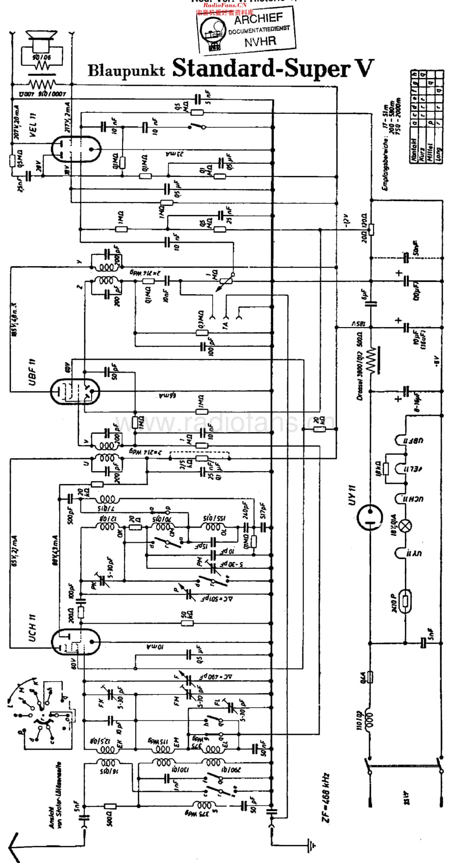 Blaupunkt_StandardSuperV维修电路原理图.pdf_第1页