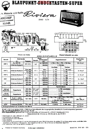 Blaupunkt_2540维修电路原理图.pdf