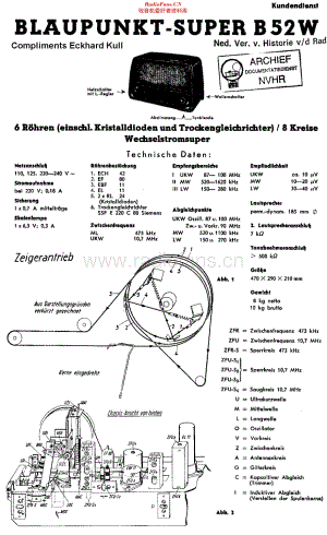Blaupunkt_B52W维修电路原理图.pdf