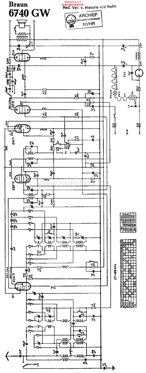 Braun_6740GW维修电路原理图.pdf