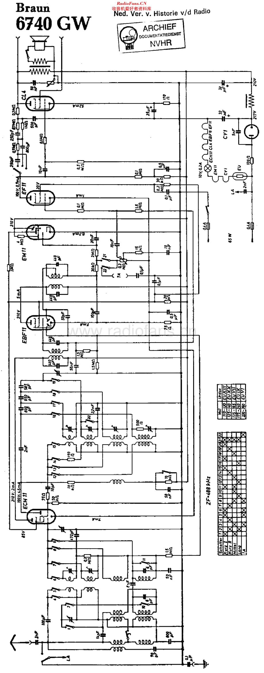 Braun_6740GW维修电路原理图.pdf_第1页