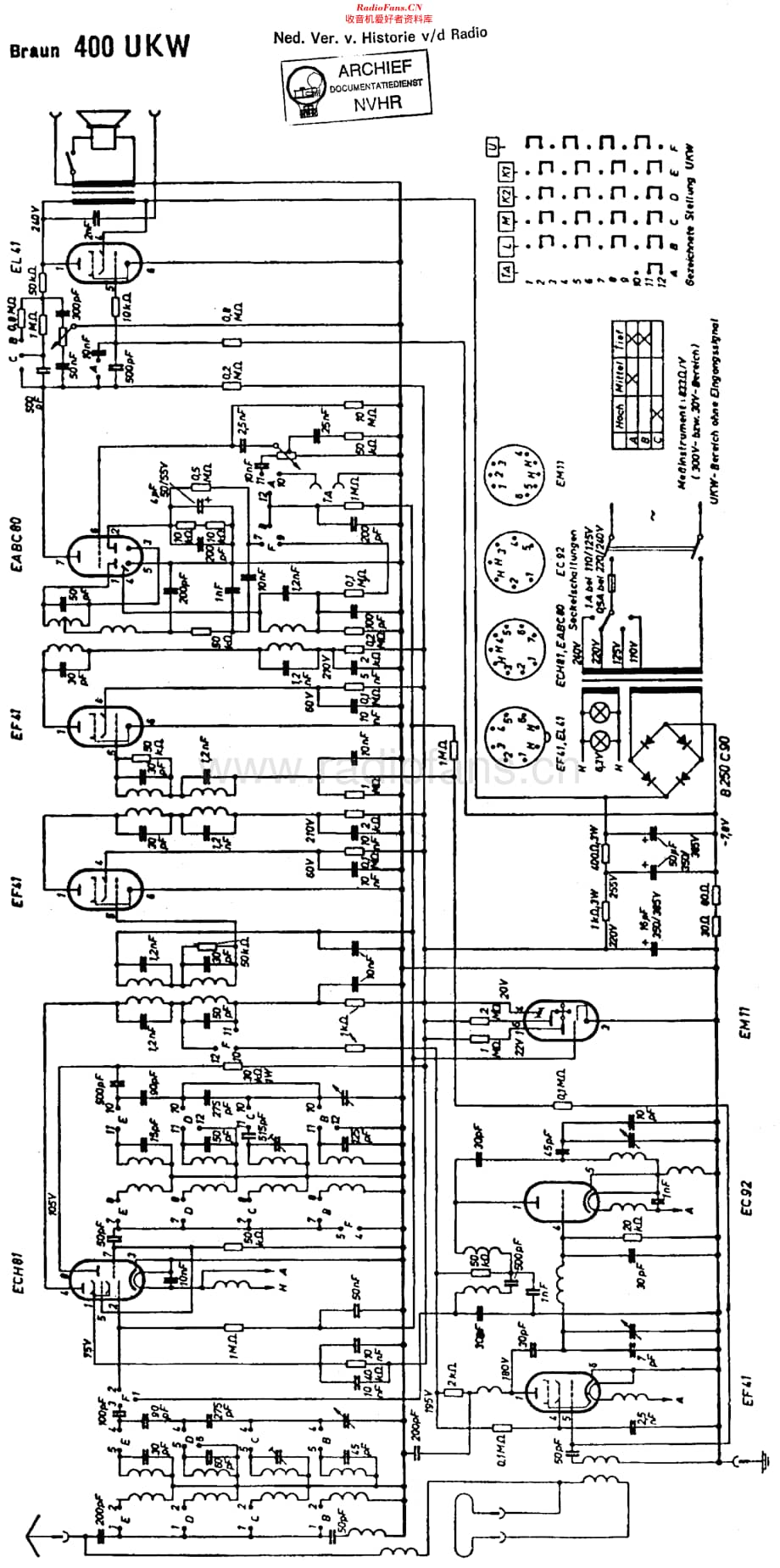 Braun_400UKW维修电路原理图.pdf_第1页