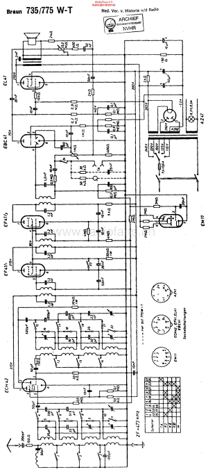 Braun_735WT维修电路原理图.pdf