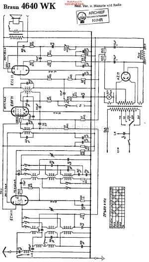 Braun_4640W维修电路原理图.pdf