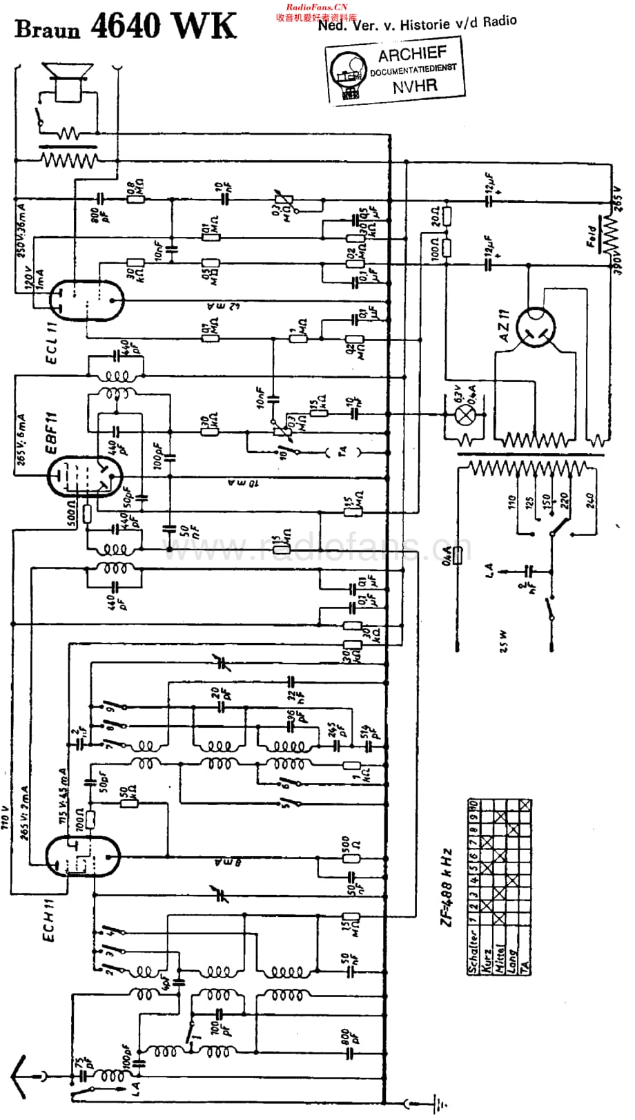 Braun_4640W维修电路原理图.pdf_第1页