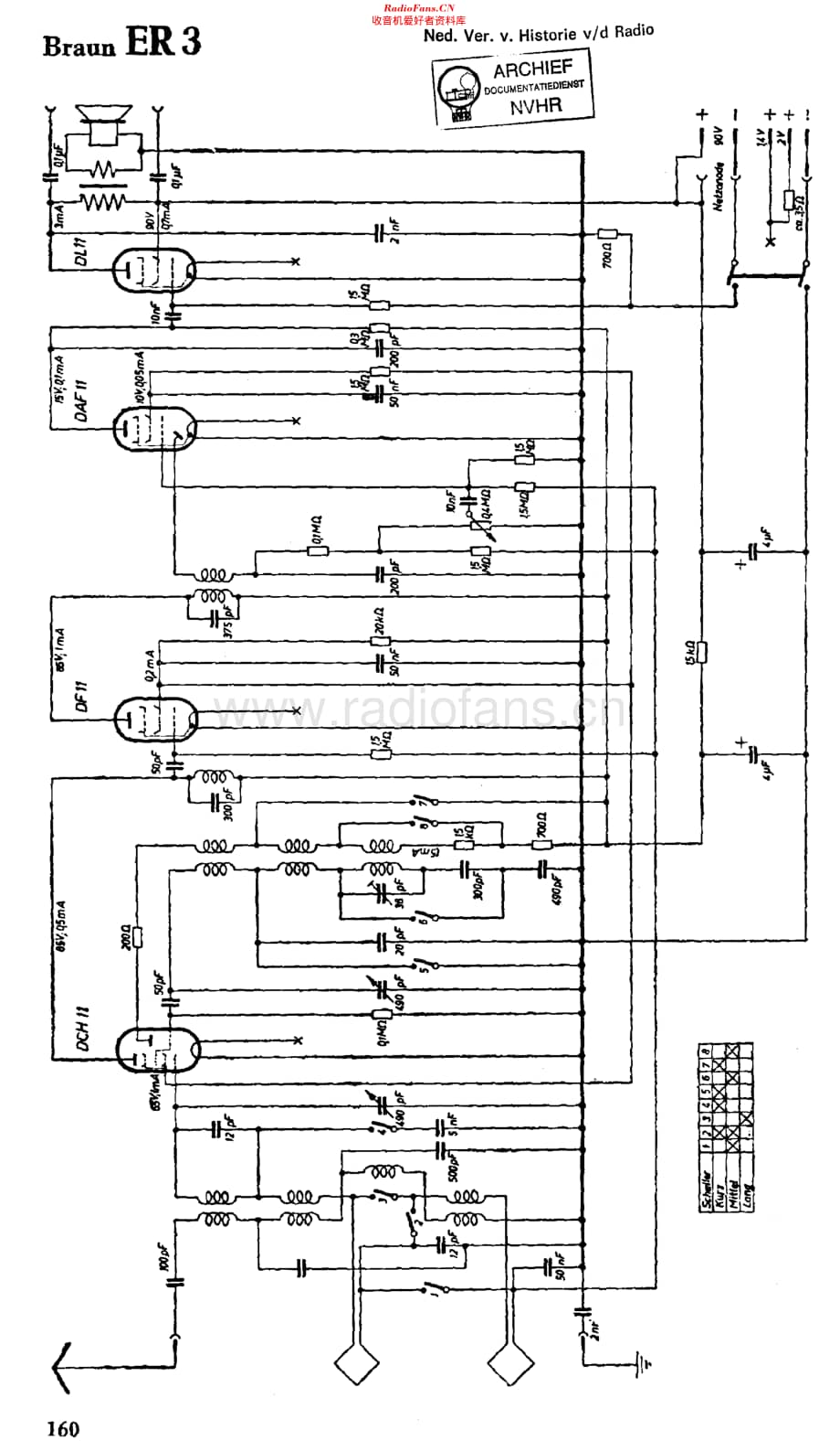 Braun_ER3维修电路原理图.pdf_第1页