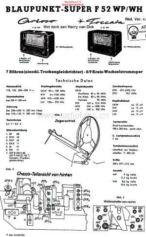 Blaupunkt_F52WP维修电路原理图.pdf