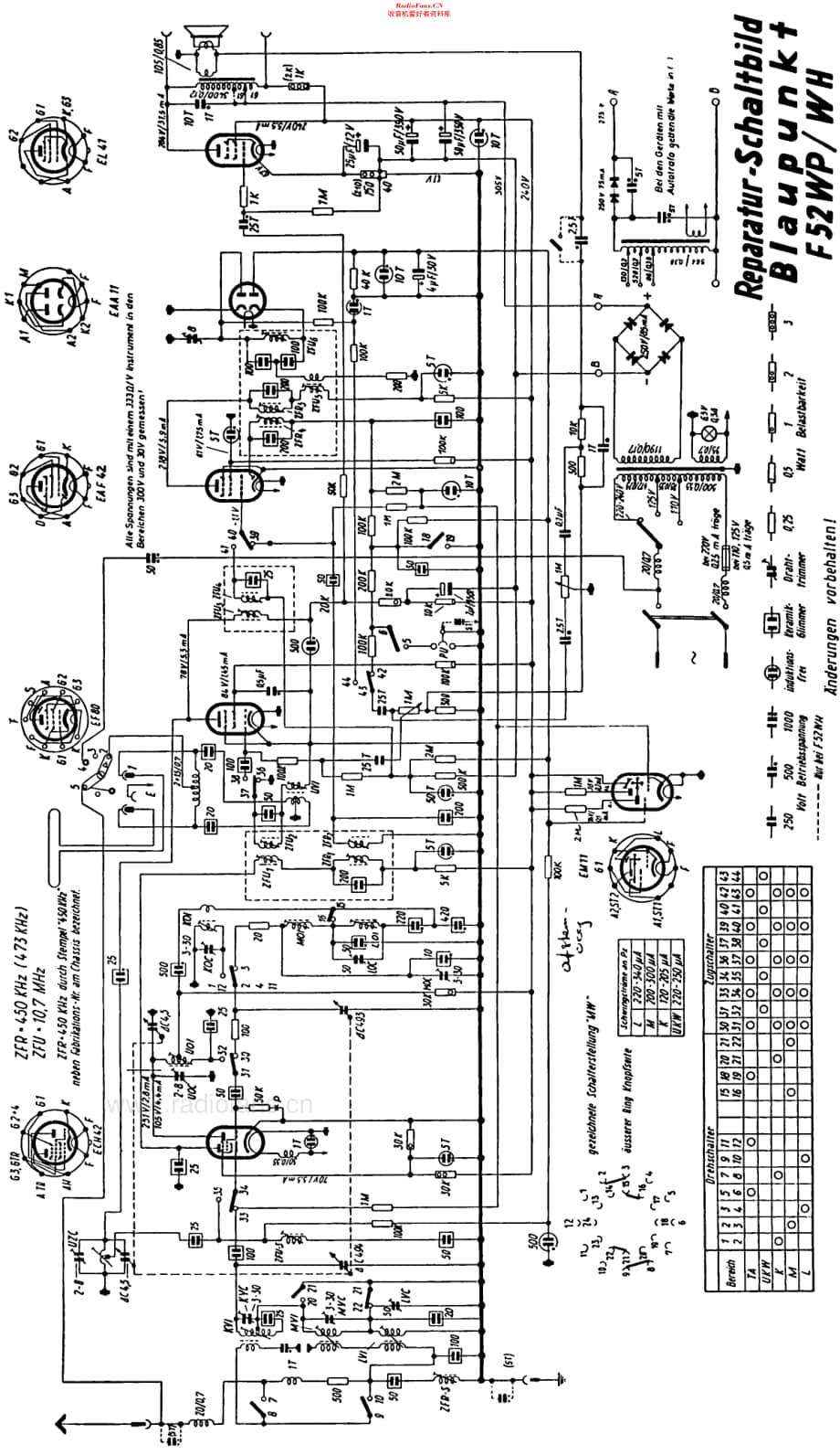 Blaupunkt_F52WP维修电路原理图.pdf_第3页