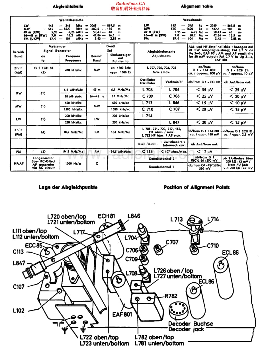 Blaupunkt_25355维修电路原理图.pdf_第3页