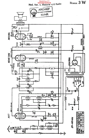 Braun_3W维修电路原理图.pdf