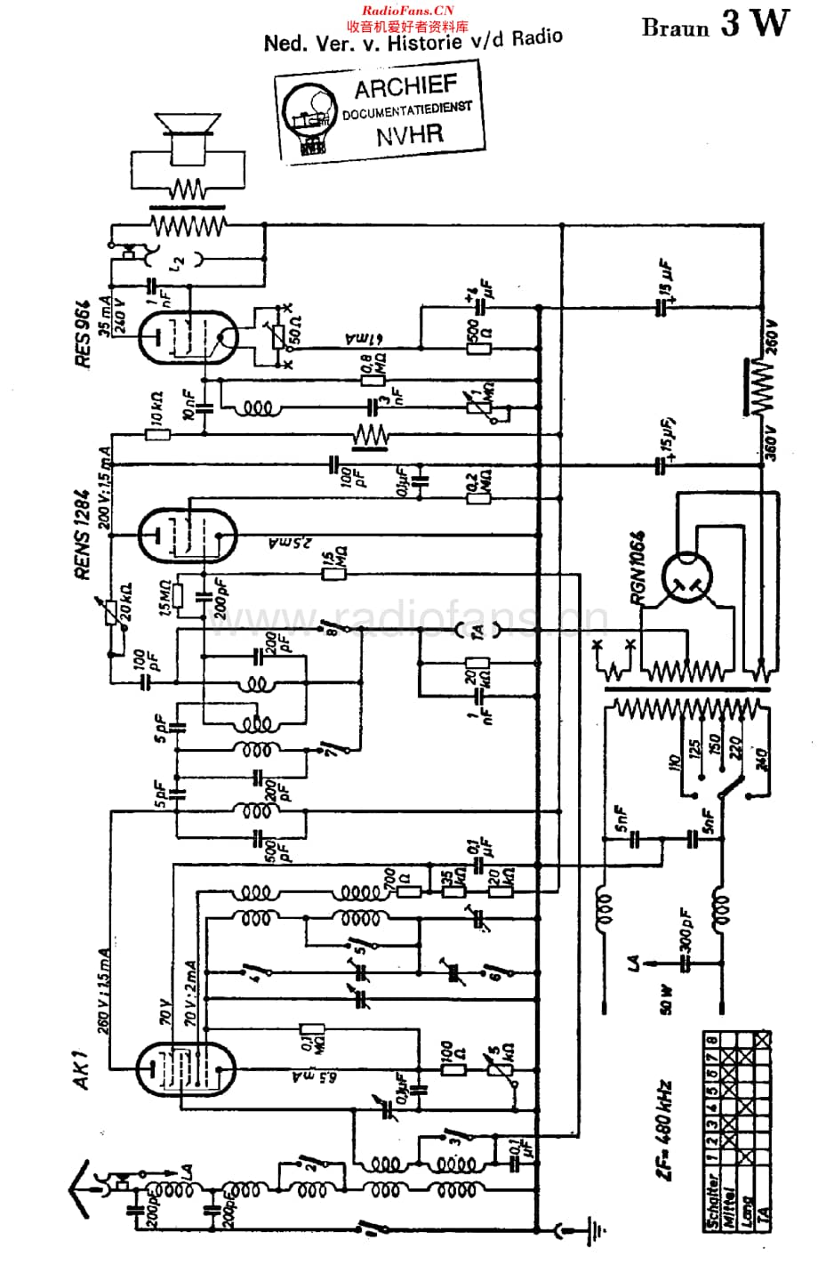 Braun_3W维修电路原理图.pdf_第1页