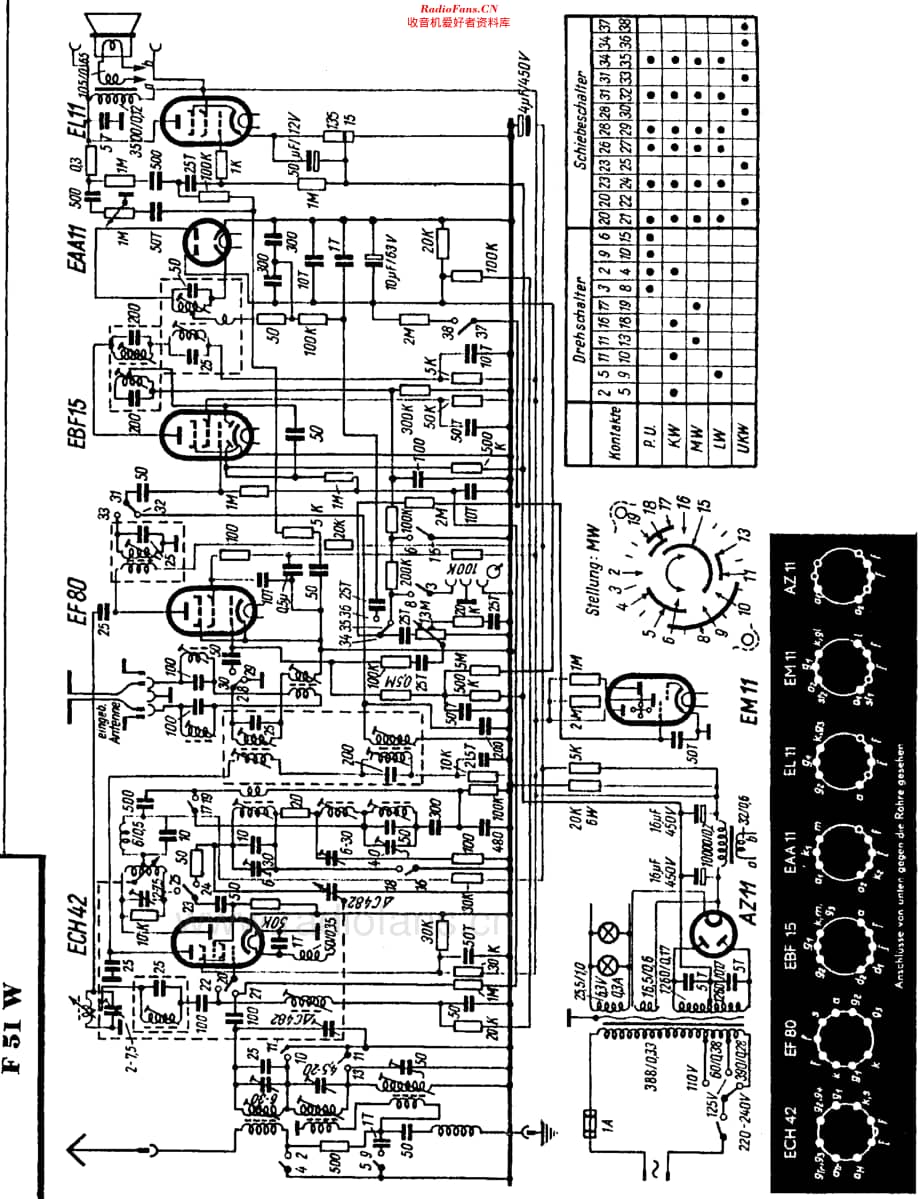 Blaupunkt_F51W维修电路原理图.pdf_第2页