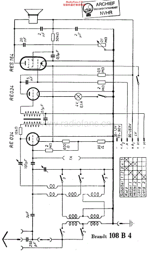 Brandt_108B4维修电路原理图.pdf