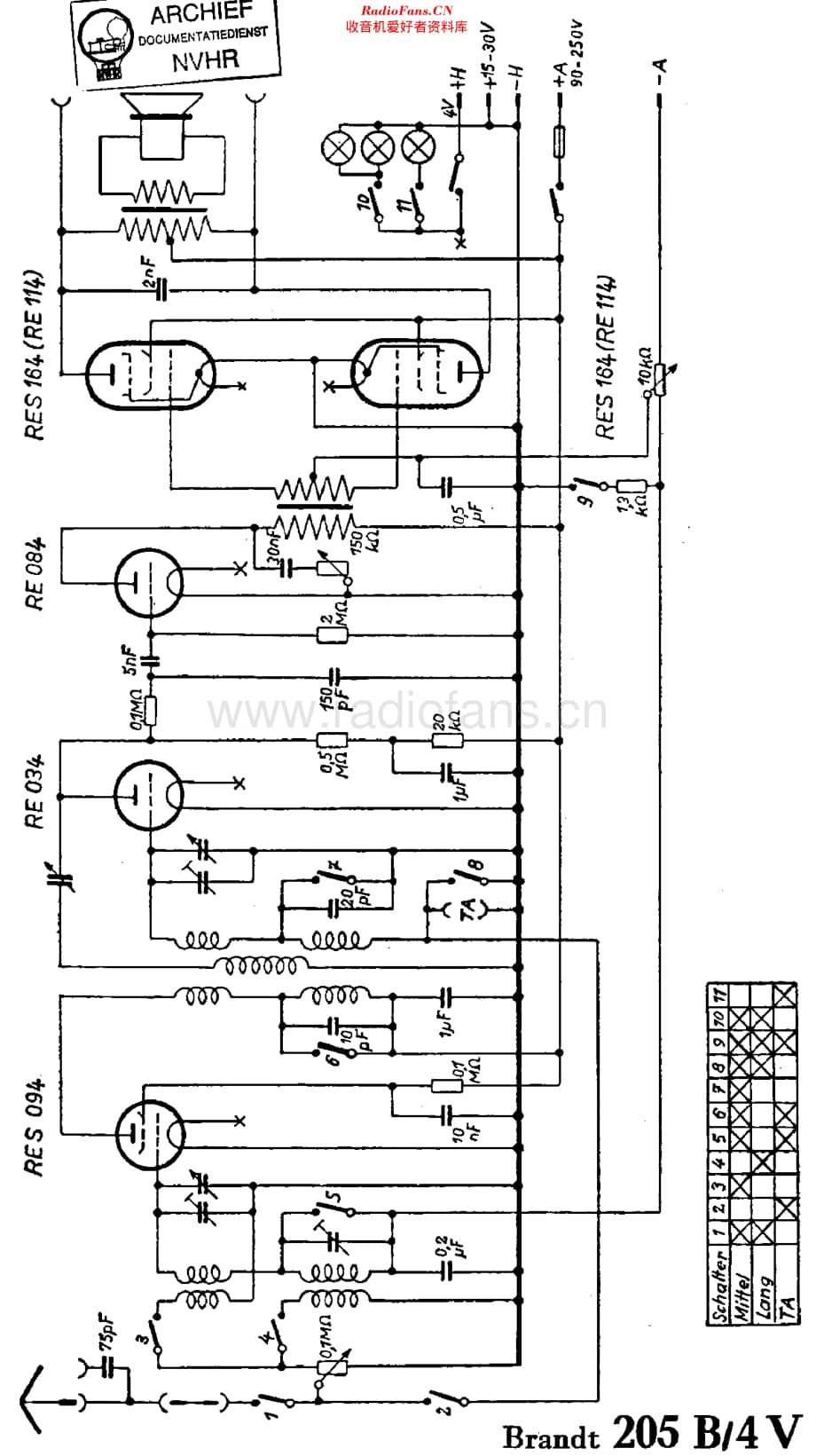 Brandt_205B维修电路原理图.pdf_第1页
