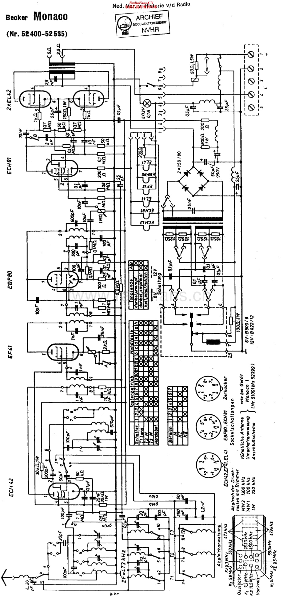 Becker_Monaco维修电路原理图.pdf_第1页
