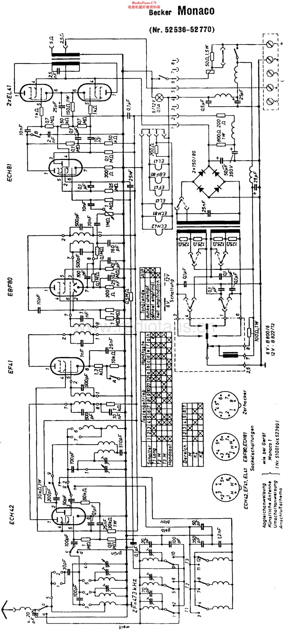 Becker_Monaco维修电路原理图.pdf_第2页