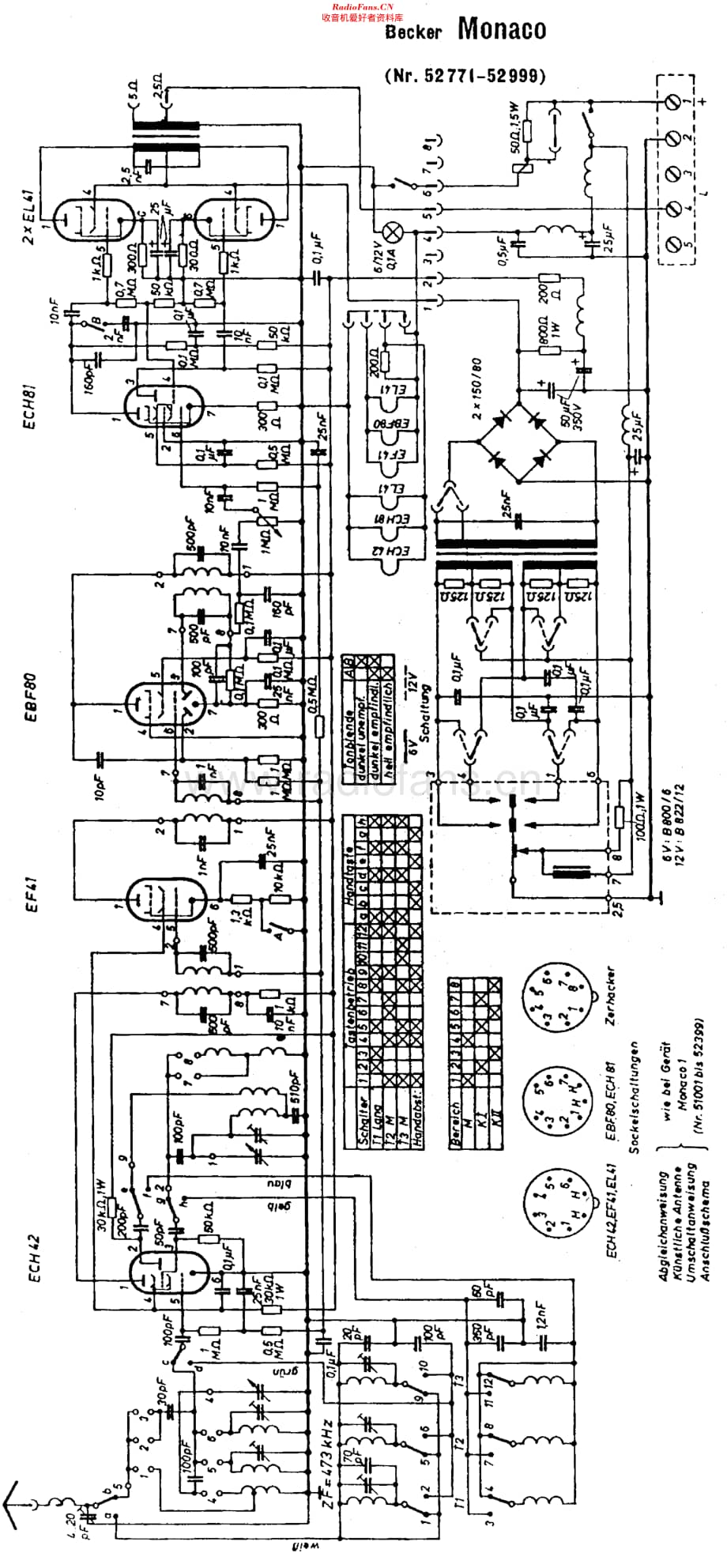 Becker_Monaco维修电路原理图.pdf_第3页
