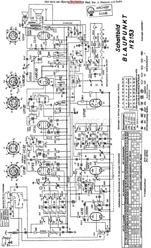 Blaupunkt_H2153维修电路原理图.pdf