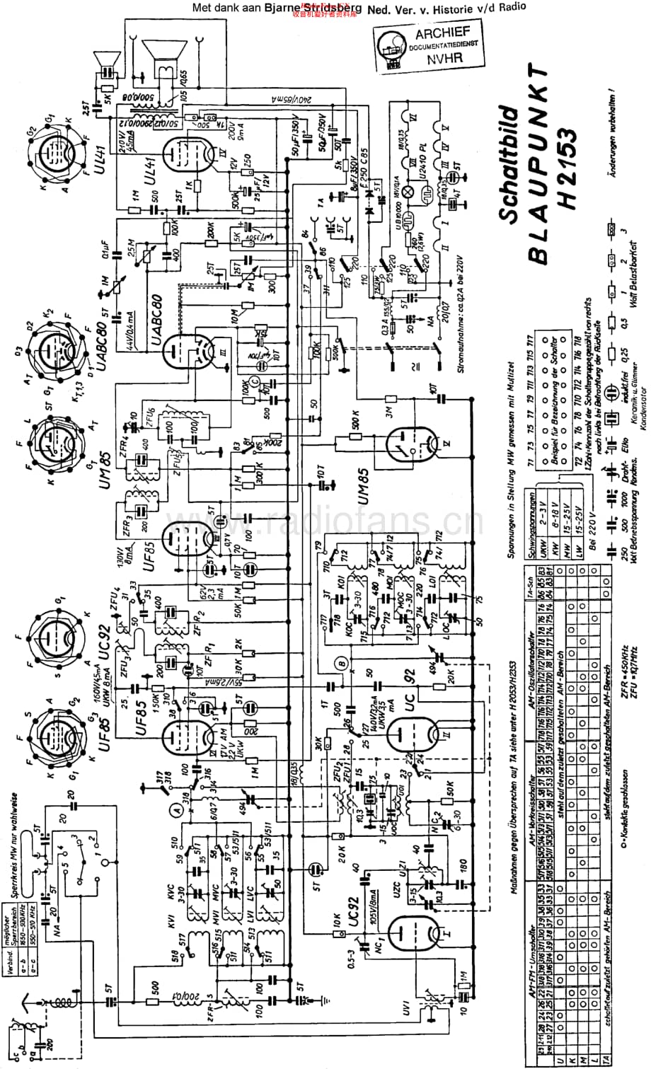Blaupunkt_H2153维修电路原理图.pdf_第1页