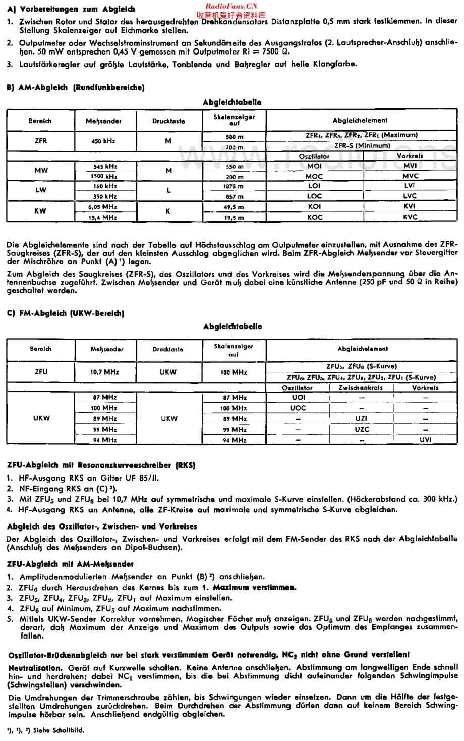 Blaupunkt_H2153维修电路原理图.pdf_第3页