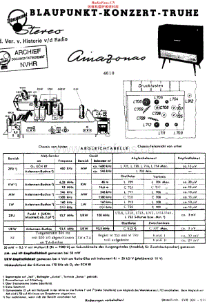Blaupunkt_4610维修电路原理图.pdf