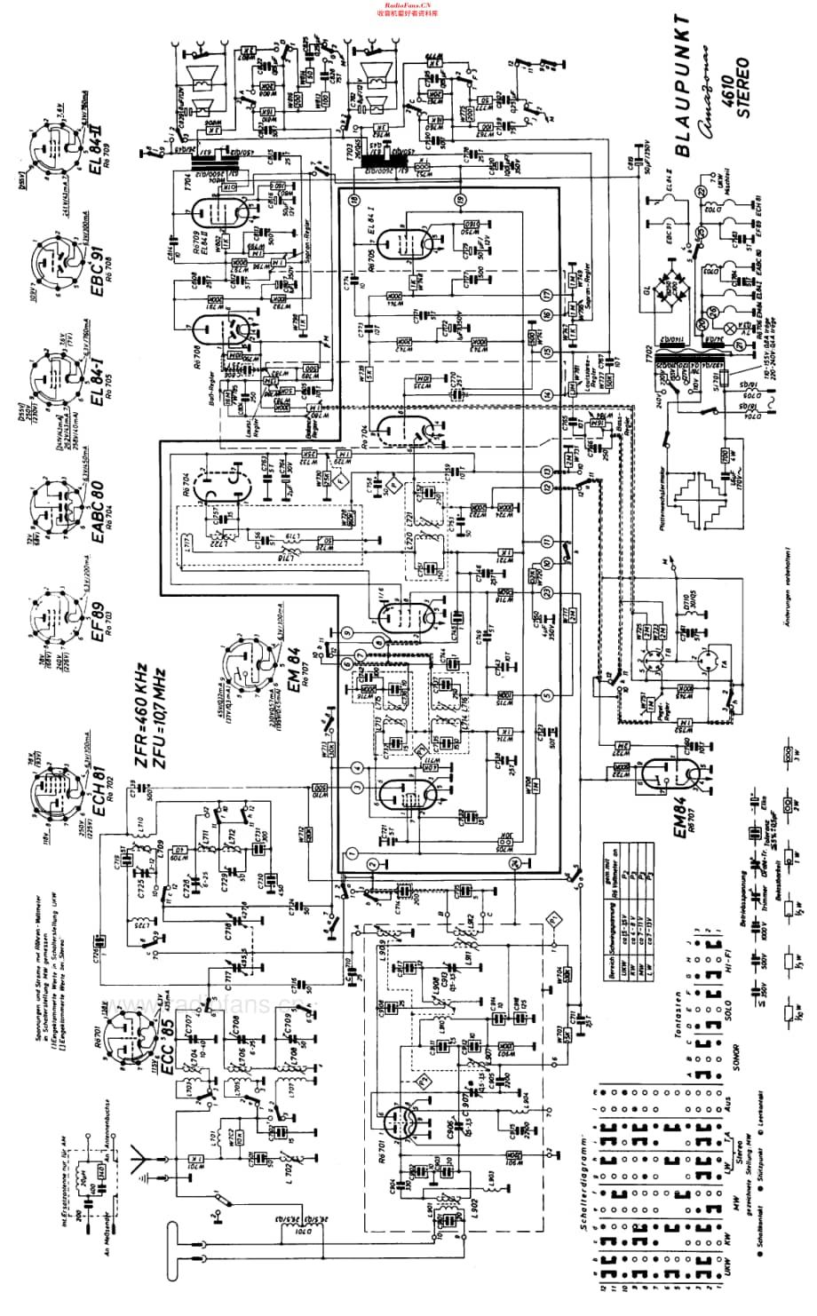 Blaupunkt_4610维修电路原理图.pdf_第2页