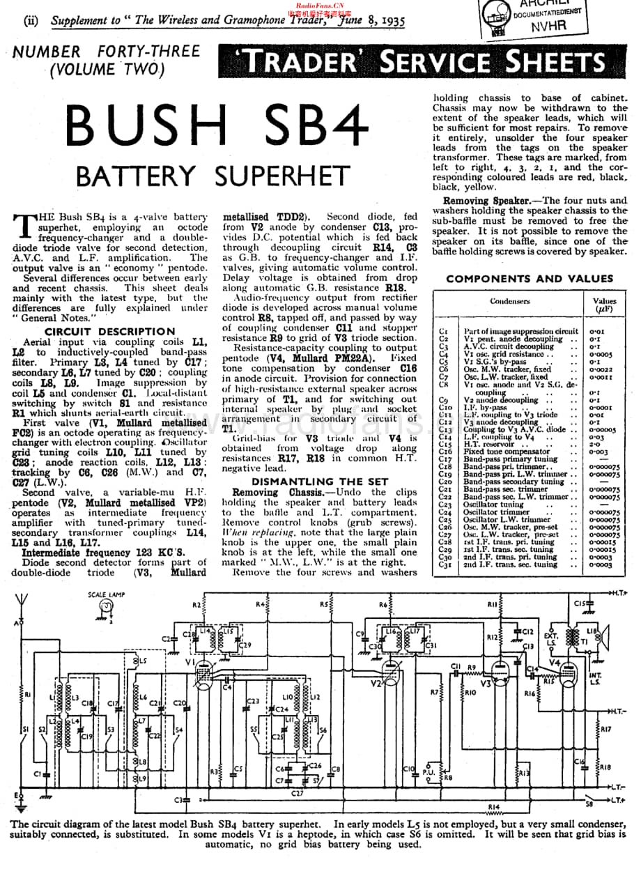 Bush_SB4维修电路原理图.pdf_第1页