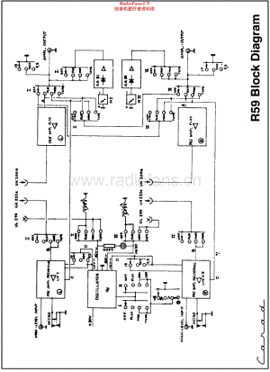 Carad_R59维修电路原理图.pdf